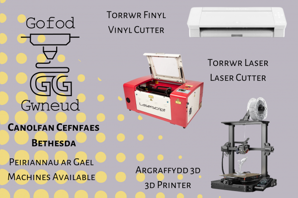 Gofod Gwneud