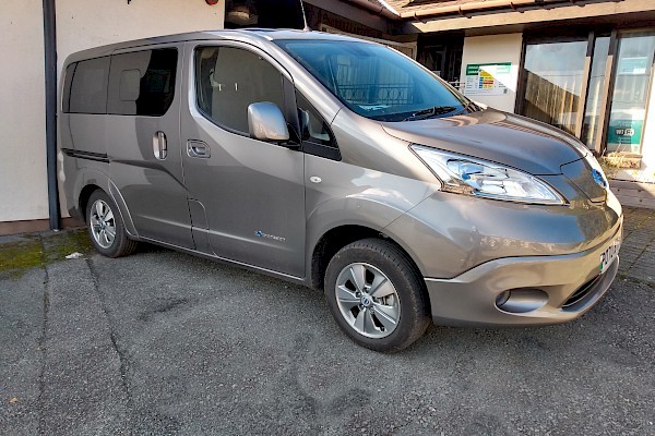 Trafnidiaeth Cymunedol